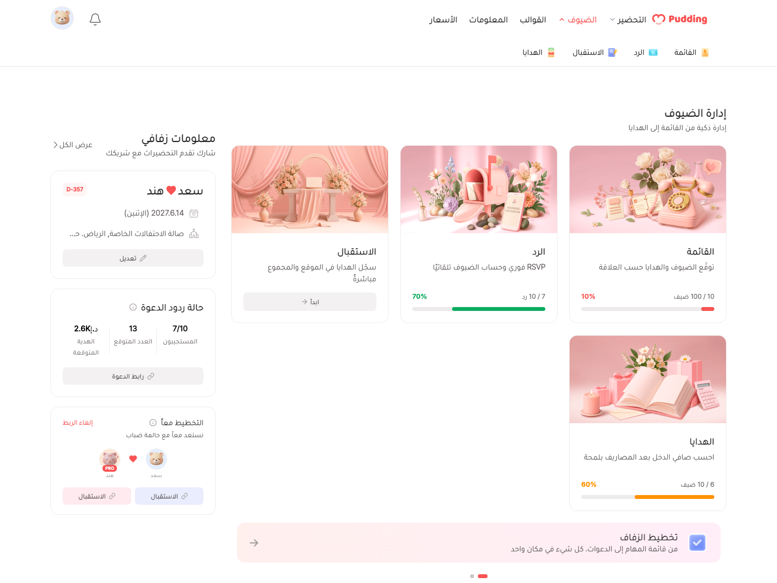 Guests overview