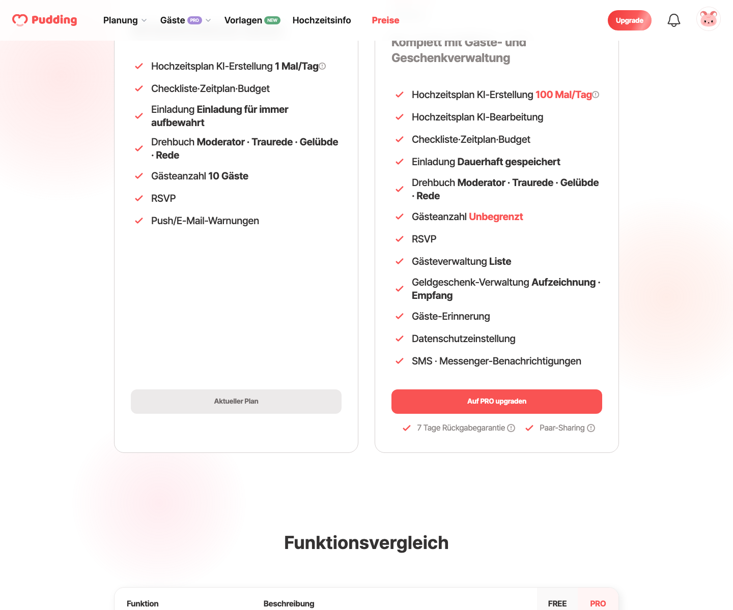 Partner-Teilen-Bildschirm