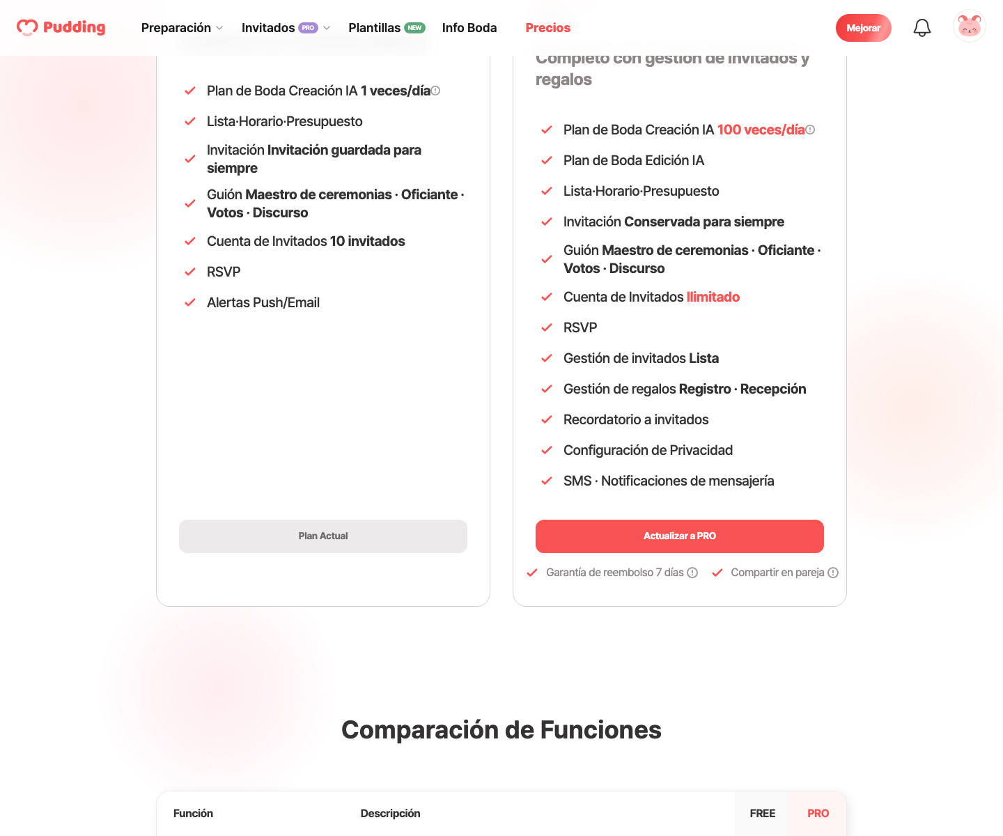 Pantalla de compartir con pareja