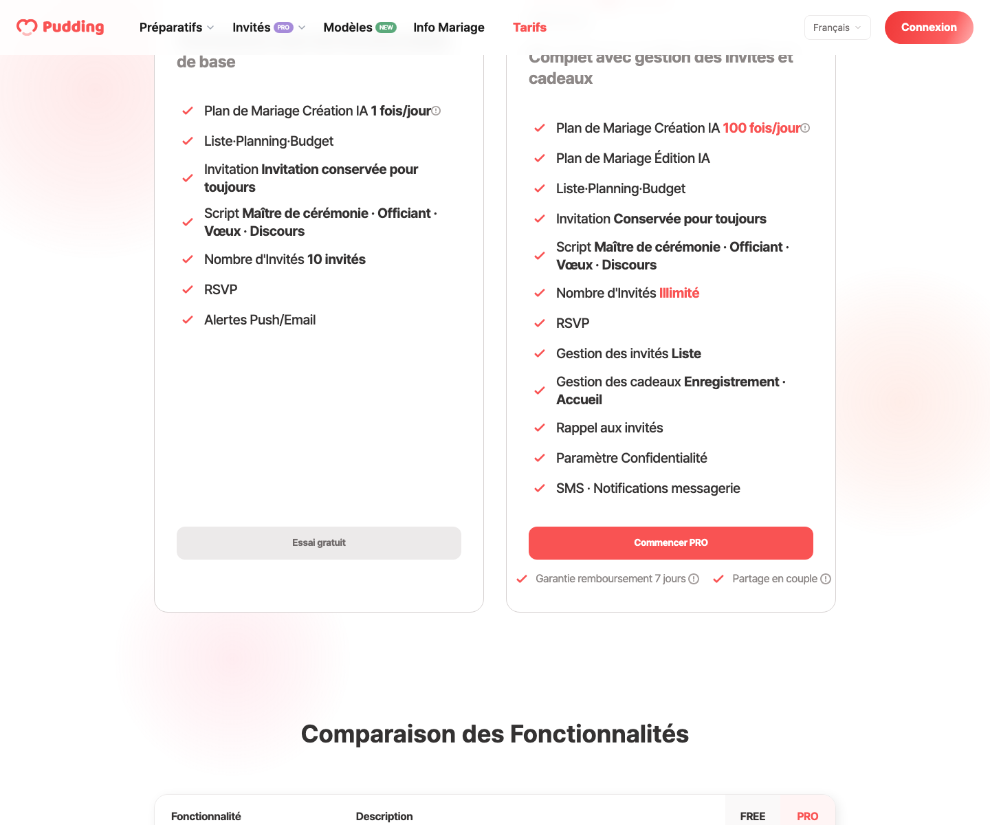 Écran de partage avec le partenaire