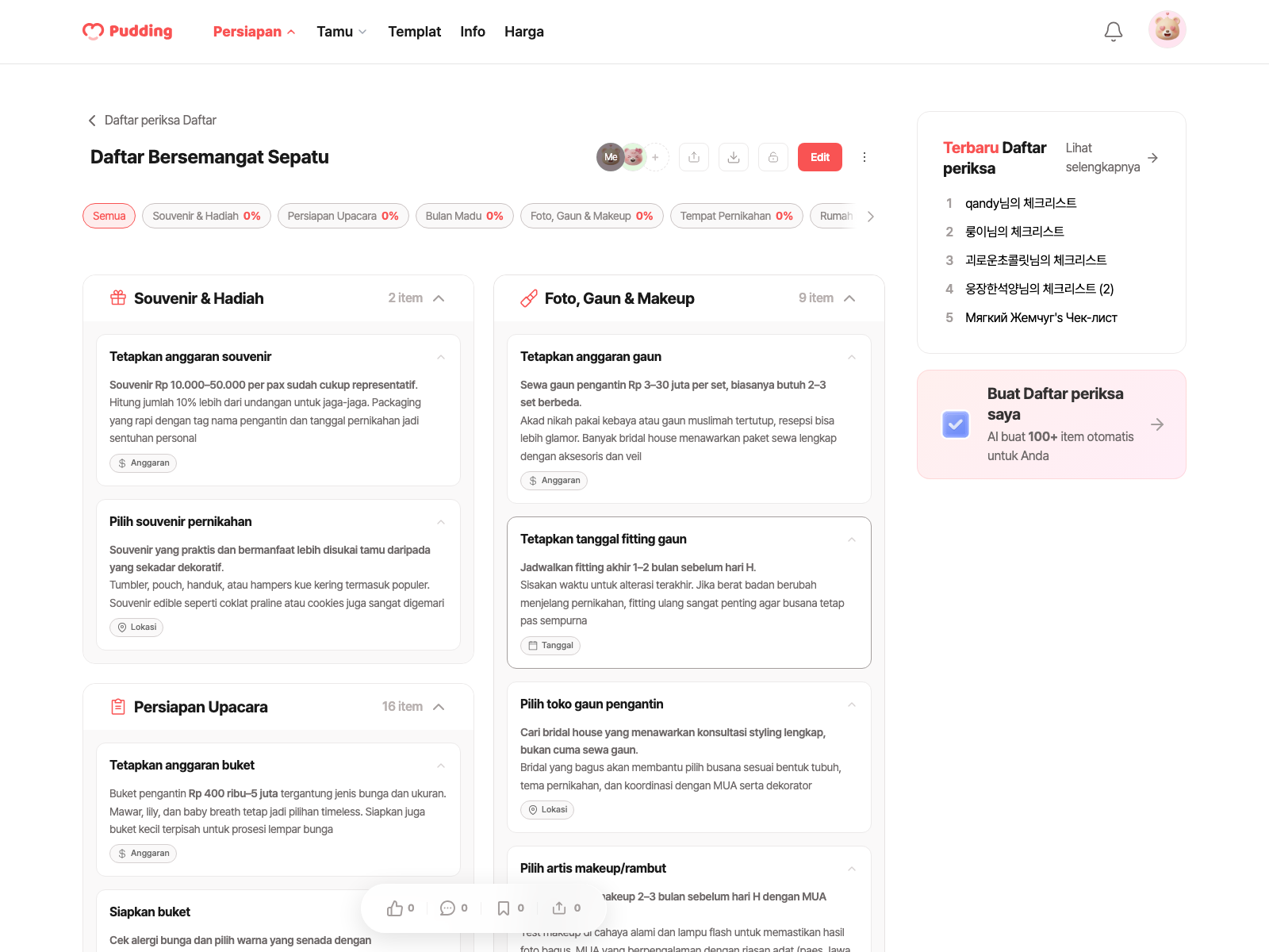 Layar dashboard