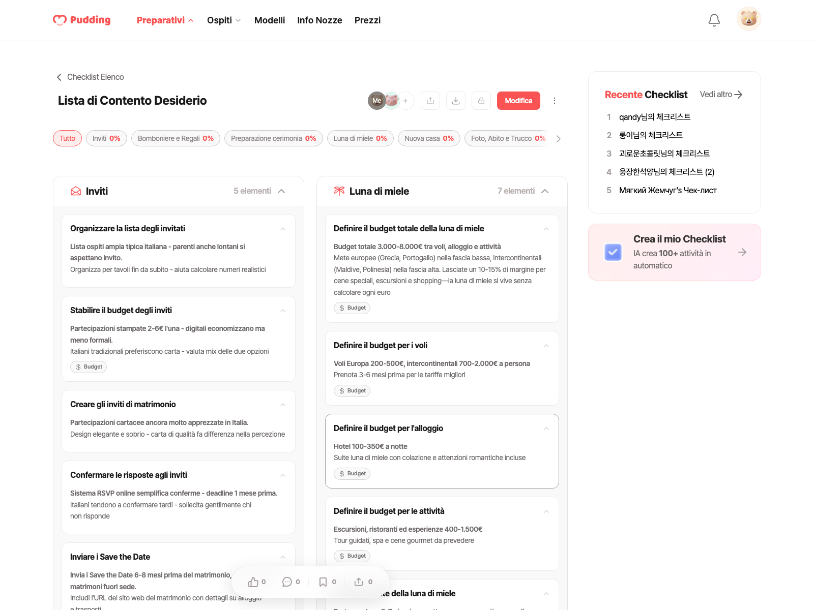 Schermata della dashboard