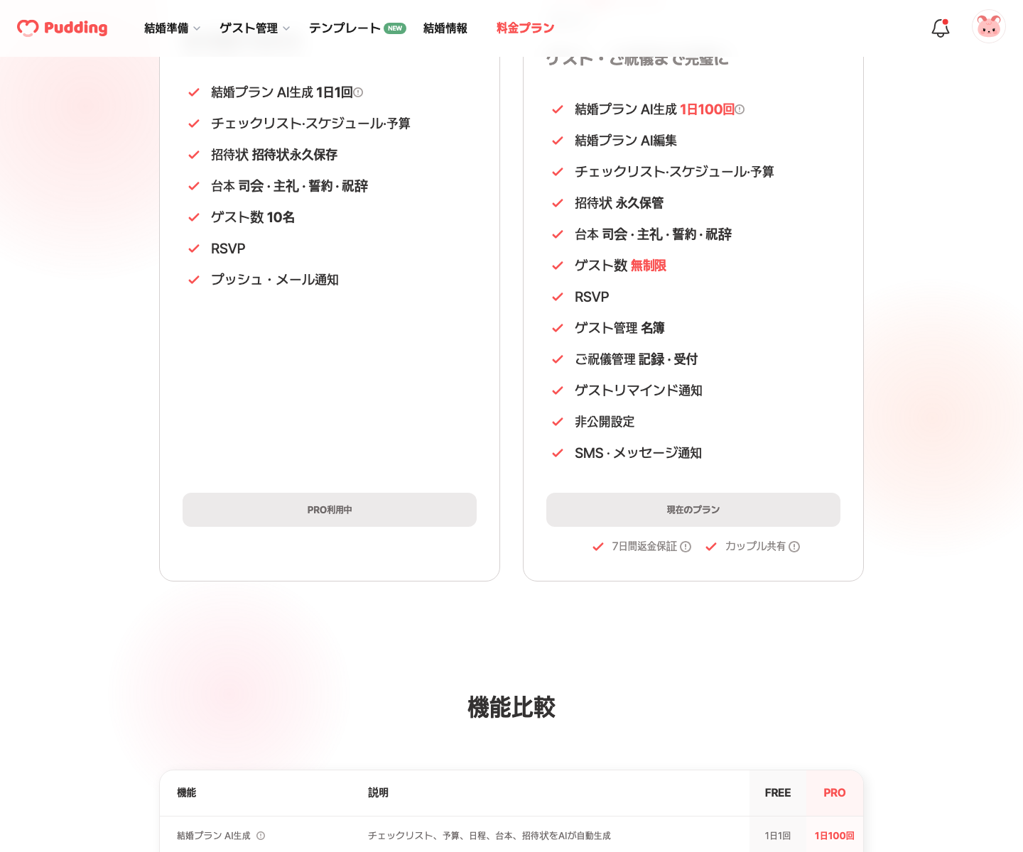パートナー共有画面