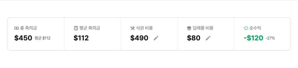 단가 설정 화면
