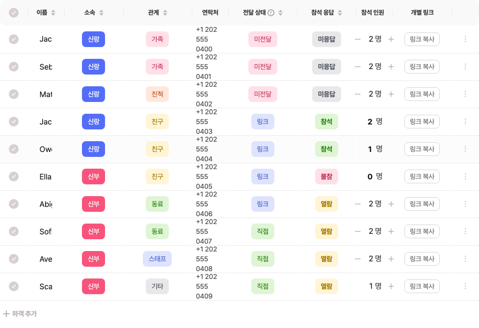 미응답 하객 목록 화면