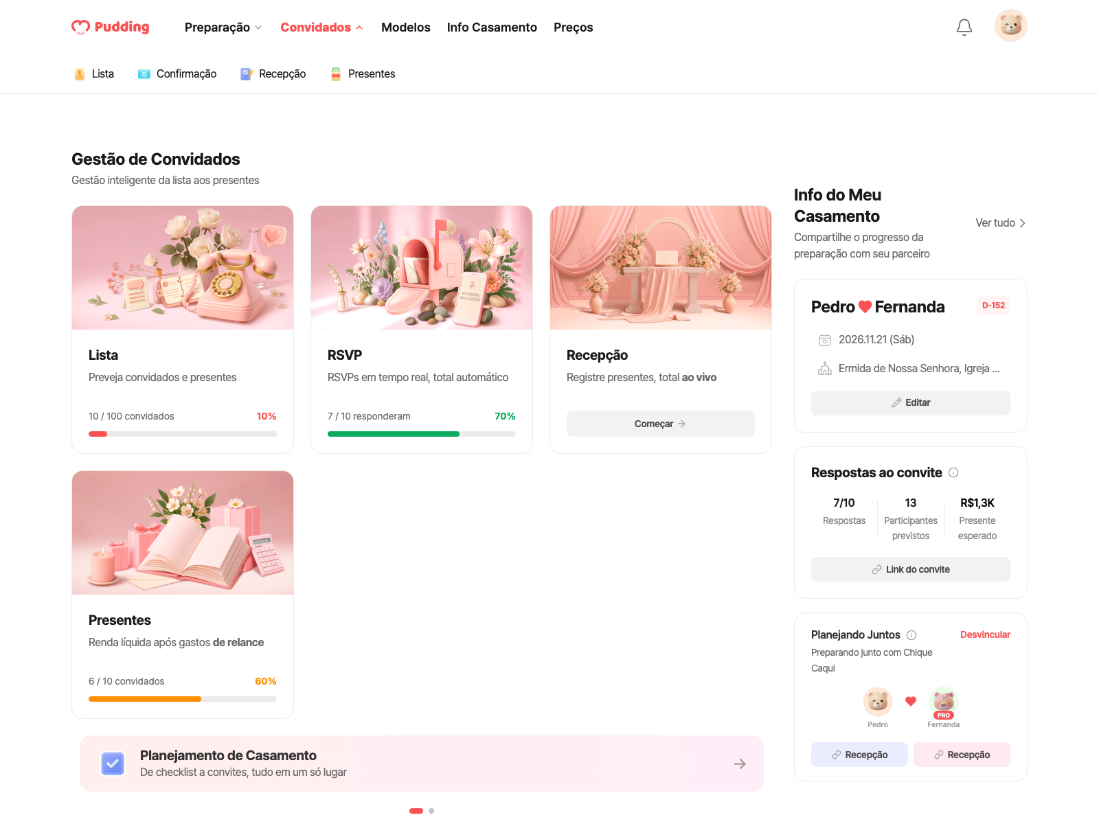 Guests overview