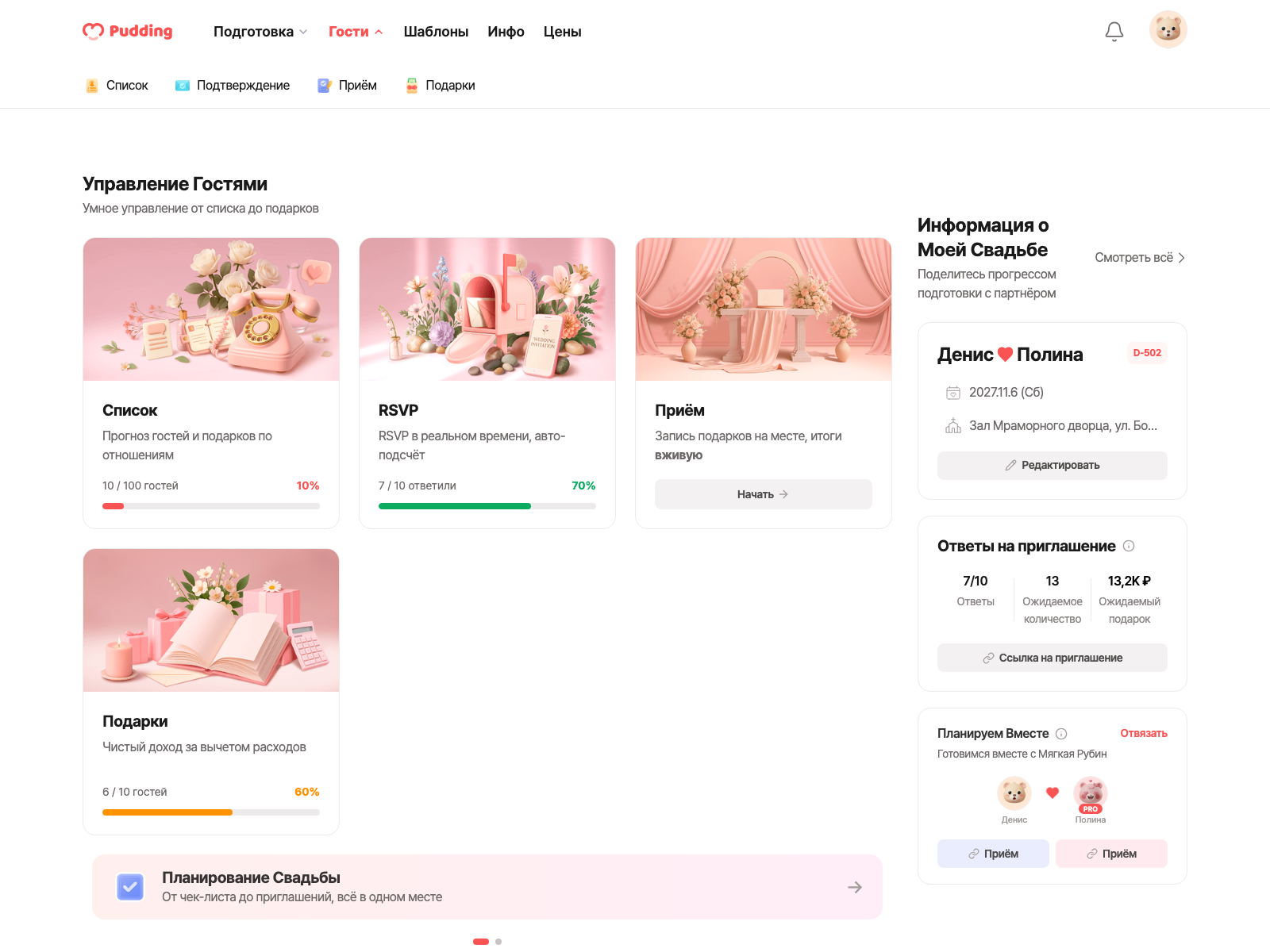 Guests overview