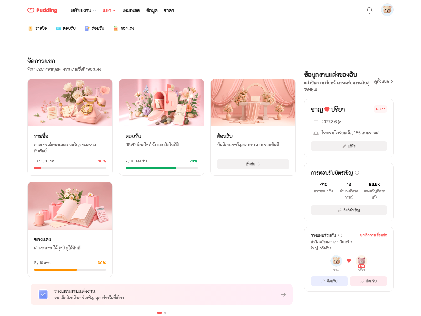 Guests overview