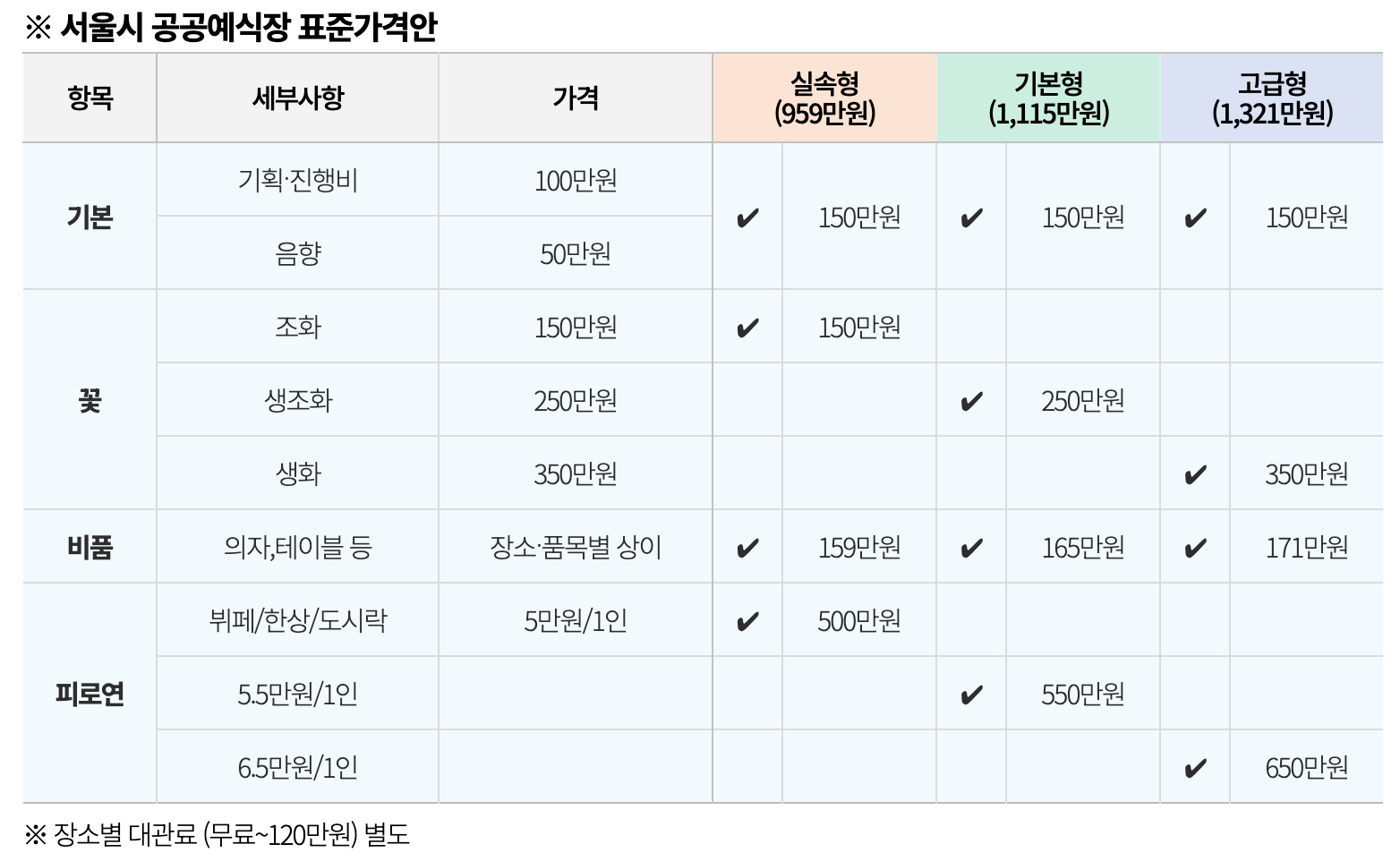 스크린샷 2024-08-02 오전 9.55.48.png